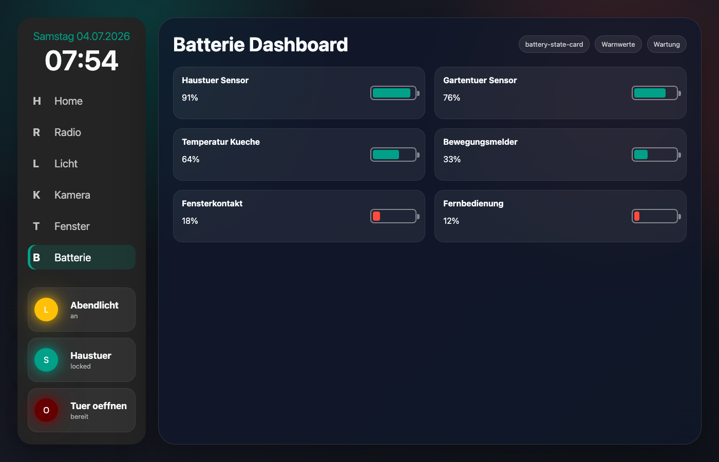 Batterie-Dashboard für Home Assistant
