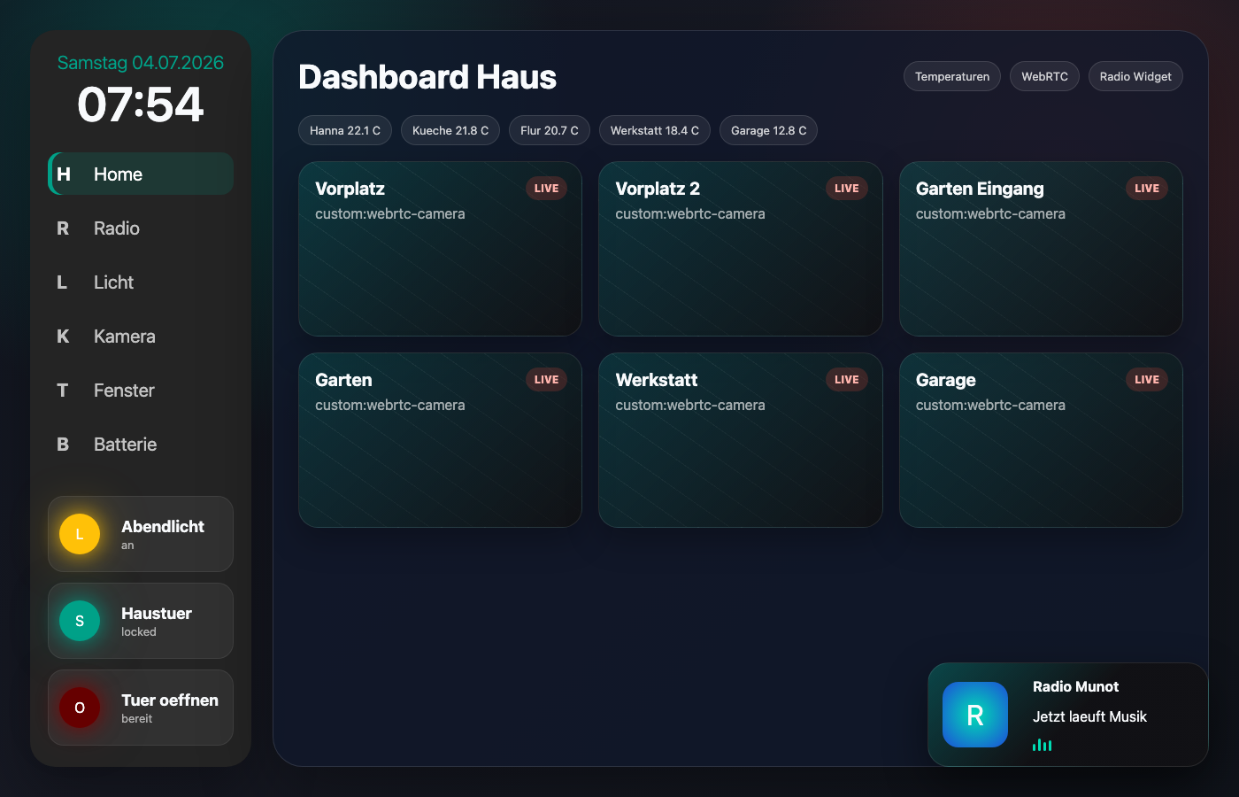 Haus-Dashboard: Home-View