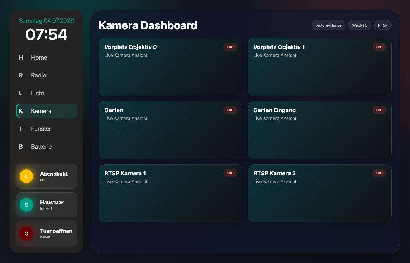 Kamera-Dashboard für Home Assistant