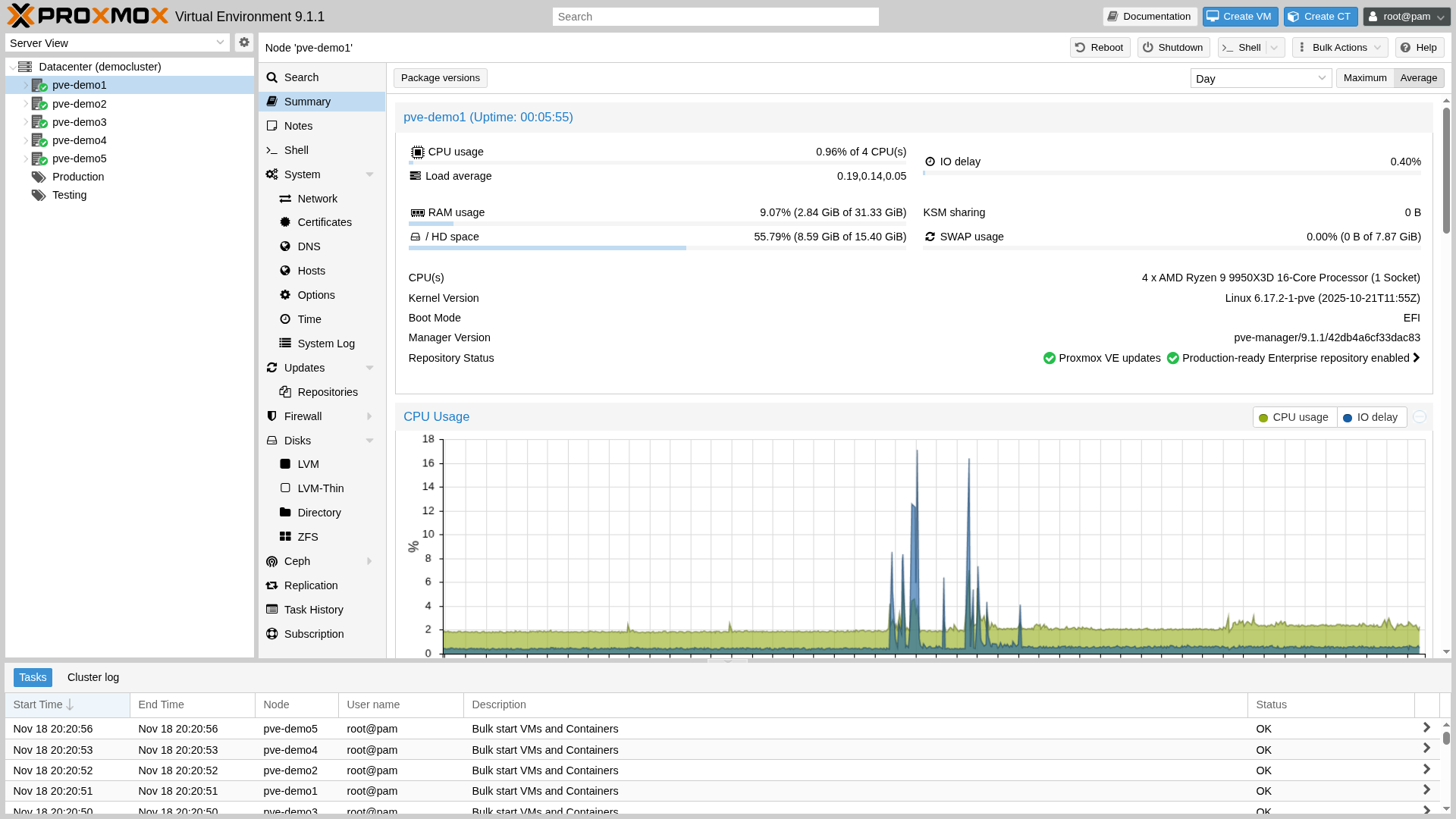 Home Assistant auf Proxmox installieren